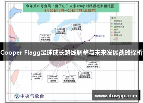 Cooper Flagg足球成长路线调整与未来发展战略探析 Cooper Flagg足球成长路线调整与未来发展战略探析