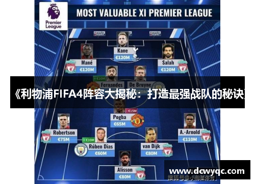 《利物浦FIFA4阵容大揭秘:打造最强战队的秘诀》 《利物浦FIFA4阵容大揭秘:打造最强战队的秘诀》